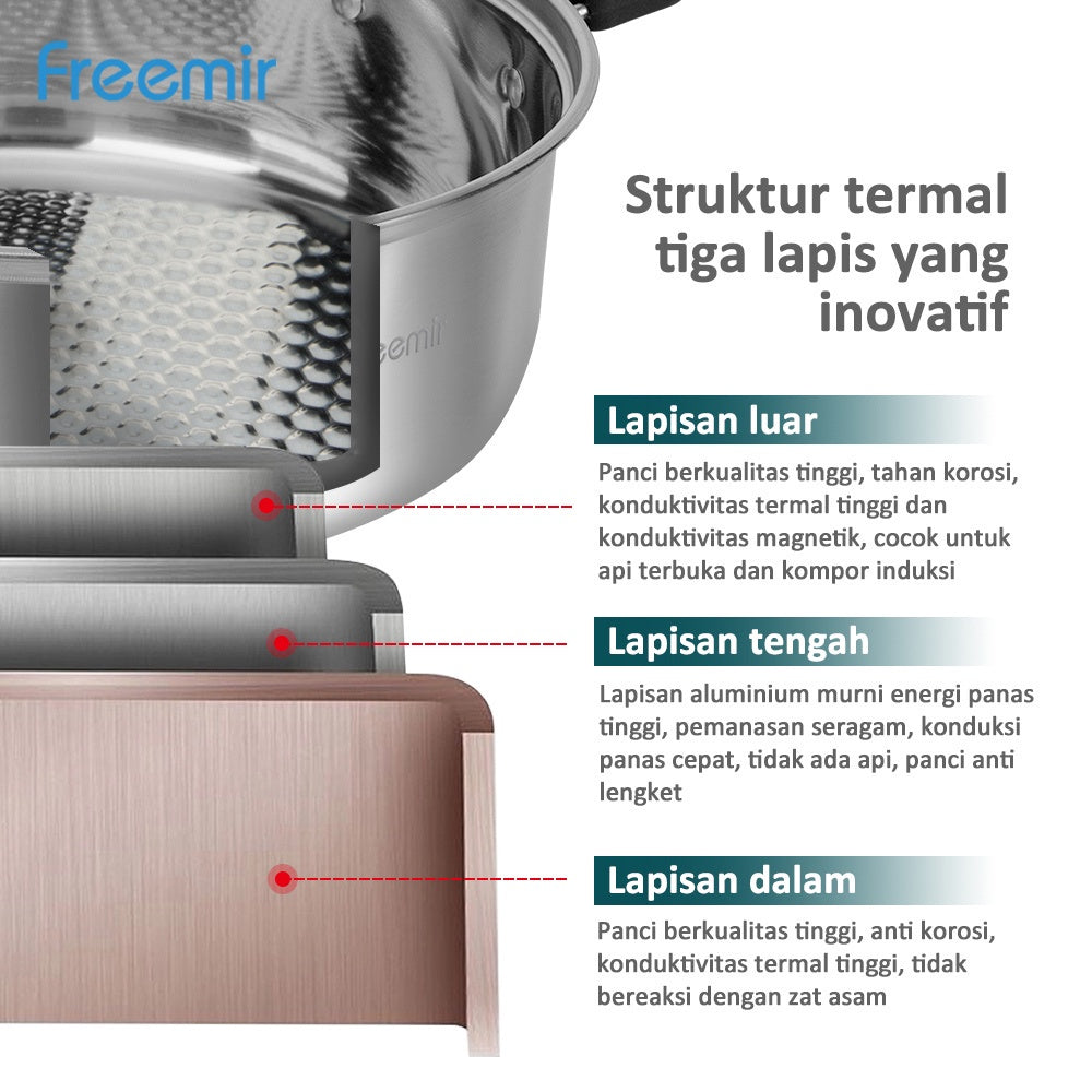 Freemir Panci Kukus 2 Susun Stainless Steel 26cm
