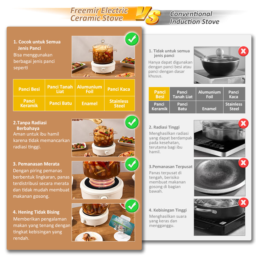 freemir Kompor Listrik 19 CM