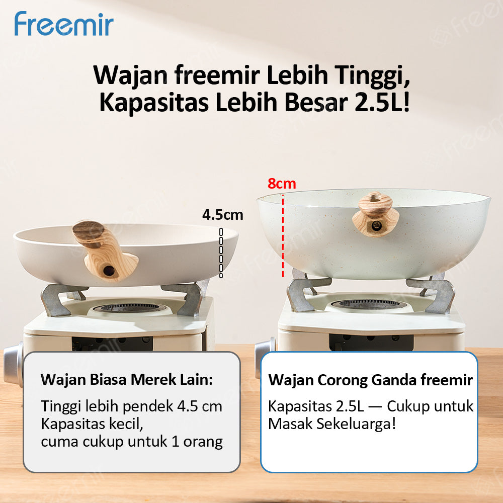 freemir Wok Pan Antilengket 24 CM dengan Dua Corong Tuang