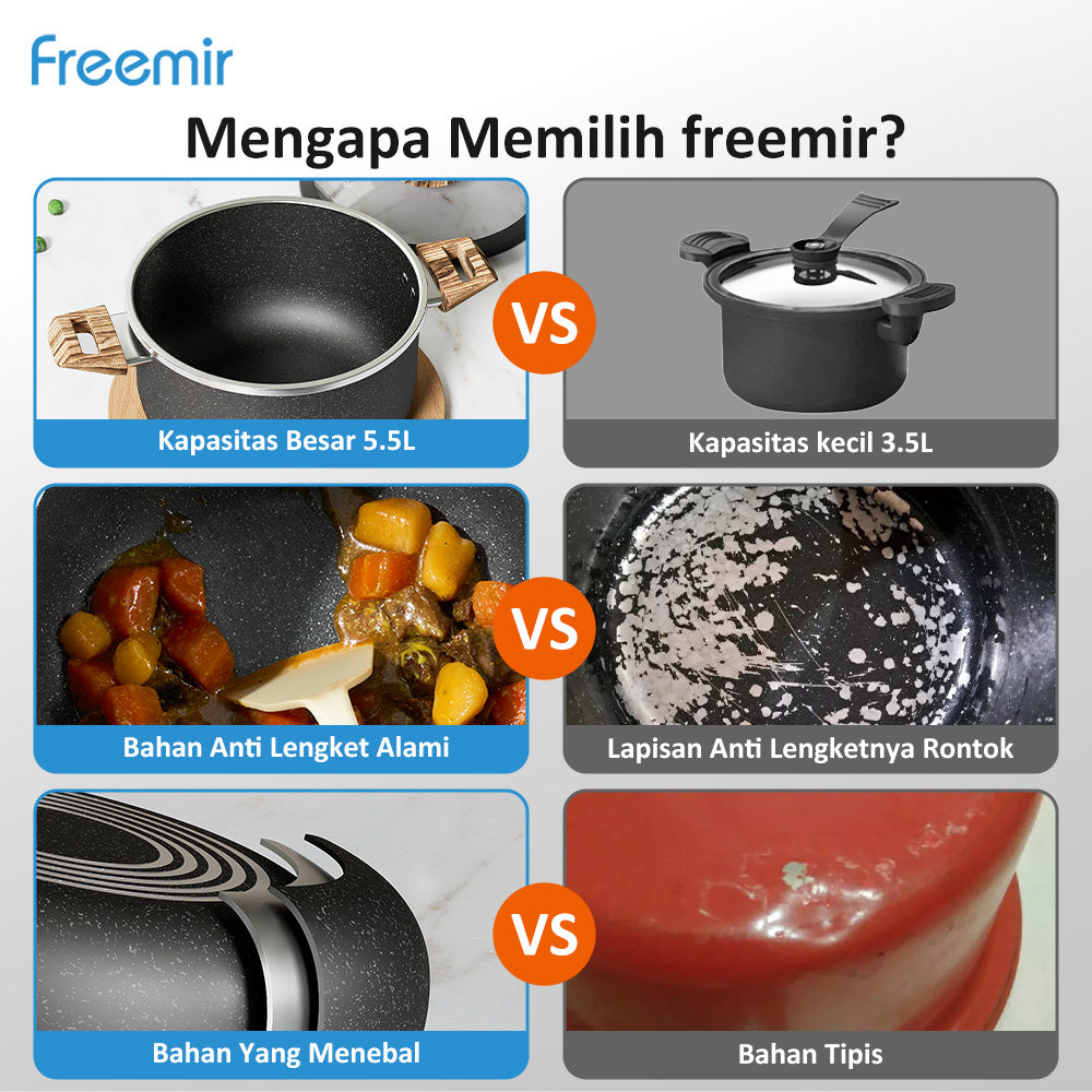 freemir 5.5L Micro Pressure Cooker 24 CM Single Bottom with Two Handles and Glass Lid