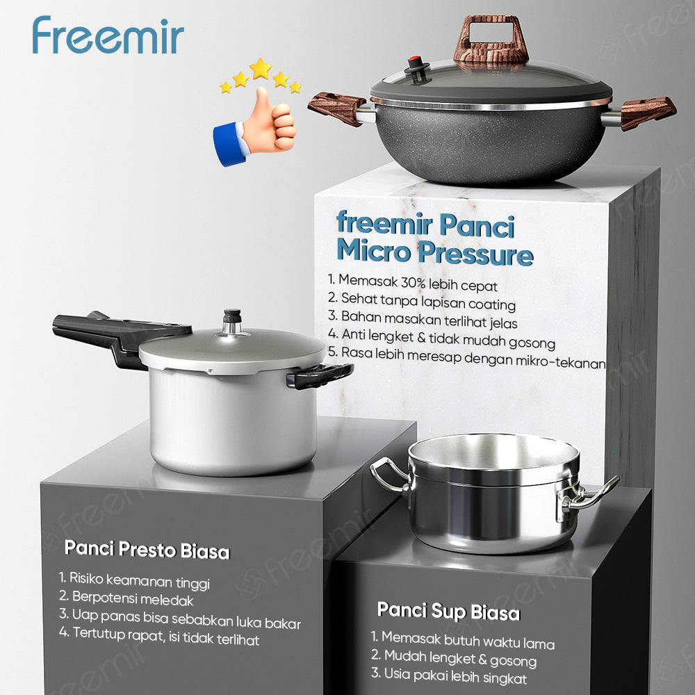 freemir Wok Pan 3L Micro Pressure 24 CM