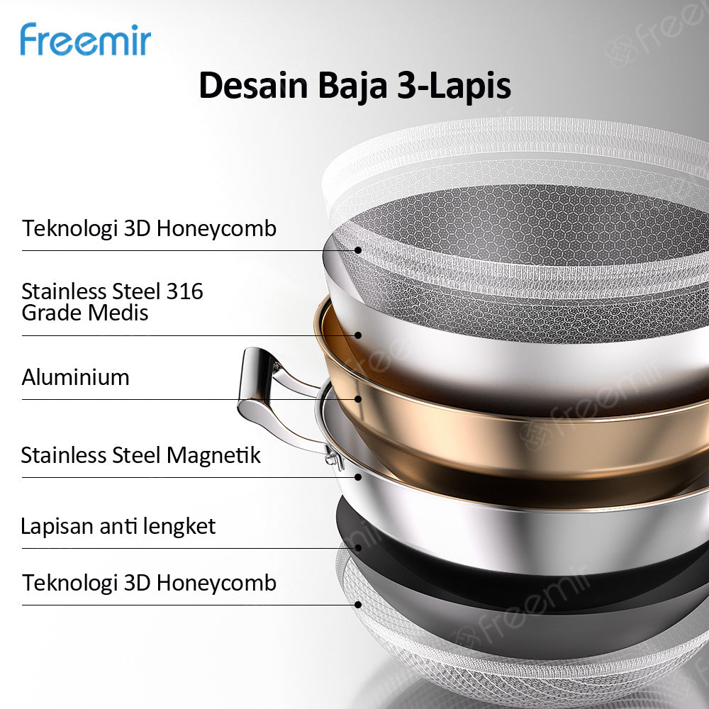 Freemir Wajan Honeycomb Jumbo Premium 32cm dengan Tutup Kaca