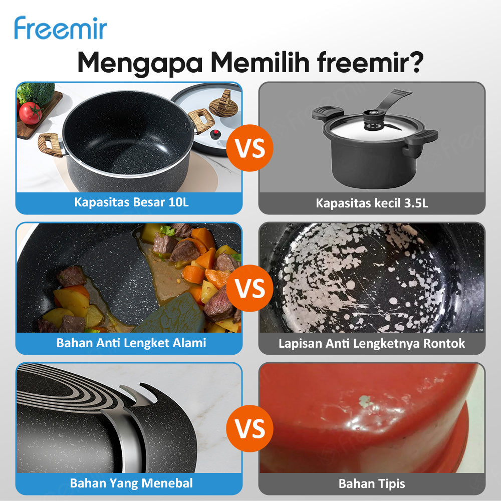 freemir Panci Presto 10L Micro Pressure 30 CM Single Bottom