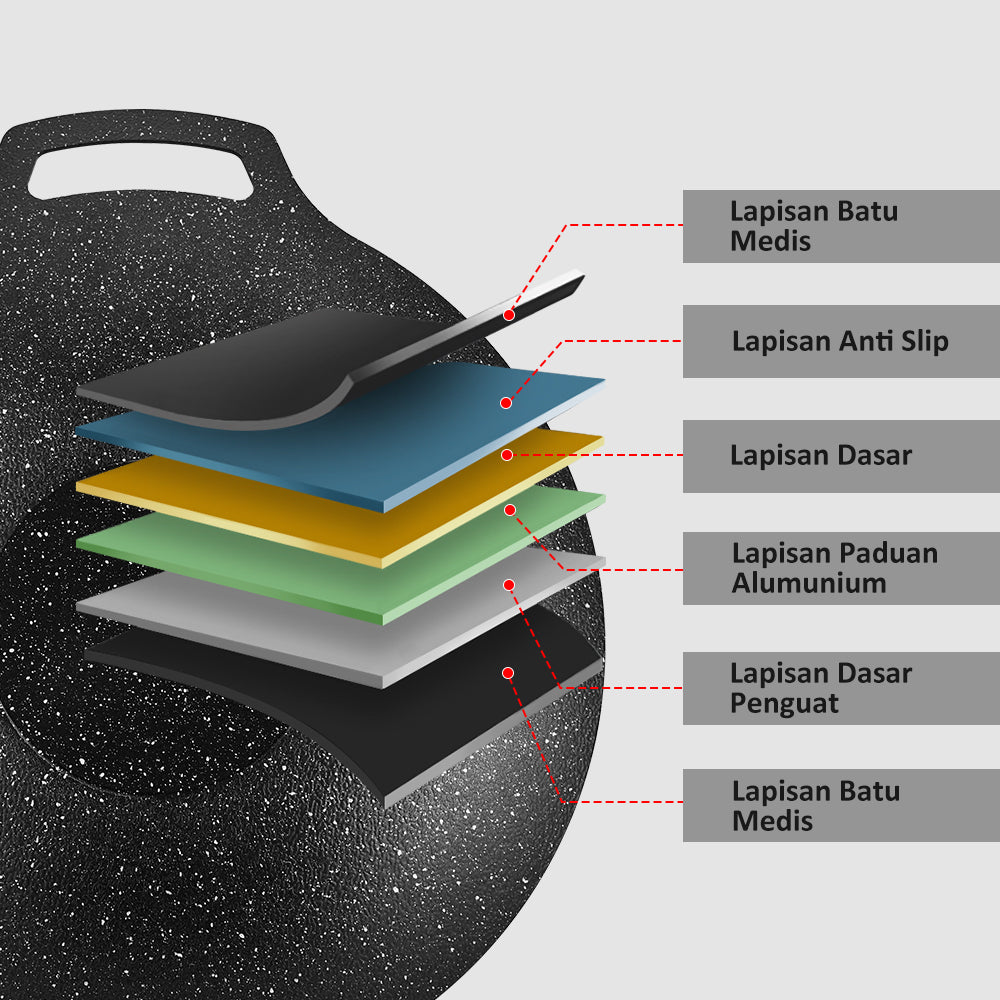 freemir Wajan Panggangan Aluminium dengan Penjepit Makanan