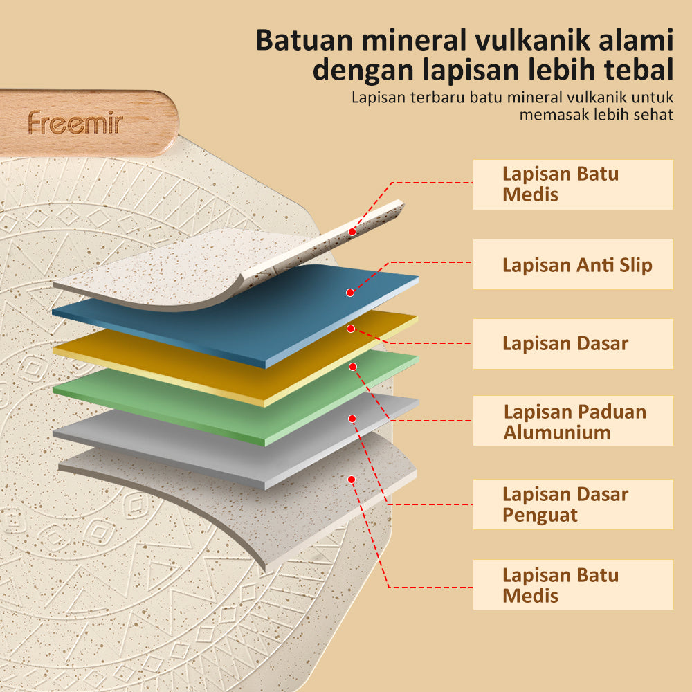 freemir Wajan Panggang Anti Lengket 30 CM dengan Penjepit