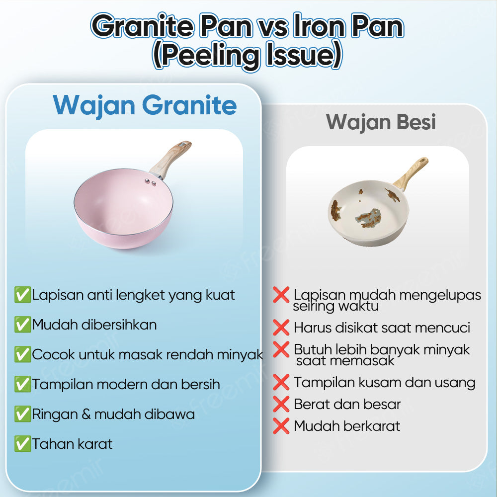 freemir Wok Pan 20 CM Single Bottom