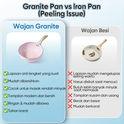 freemir Wok Pan 20 CM Single Bottom