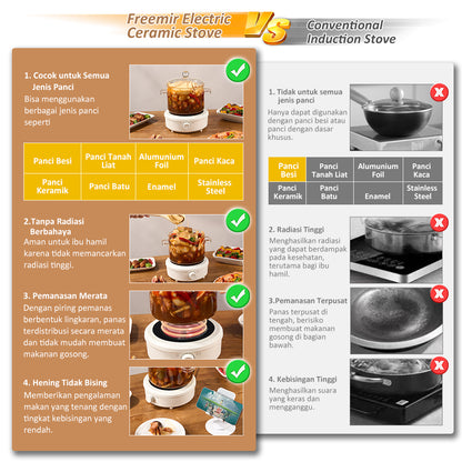 freemir Electric Stove 19 CM