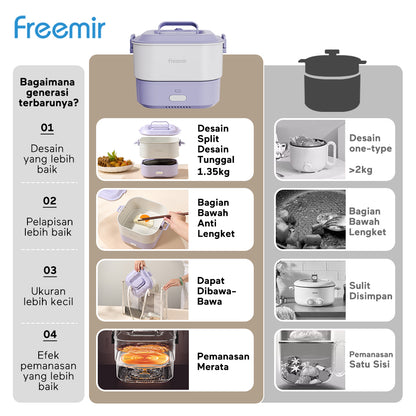 freemir Portable Electric Pot 2.5L