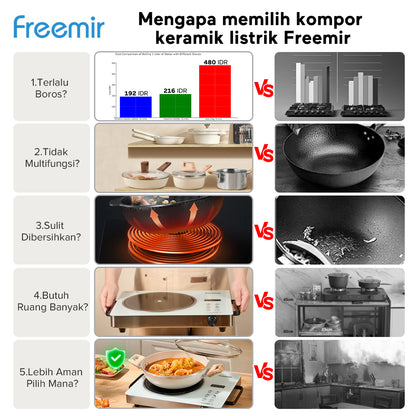 freemir Electric Cooktop with Touch Screen (White)