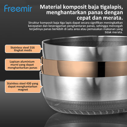 Freemir 24 CM Honeycomb Frying Pan with Non-Stick Double Bottom and Glass Lid