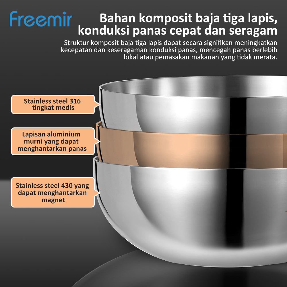 freemir 20 CM Stainless Steel Double Bottom Wok