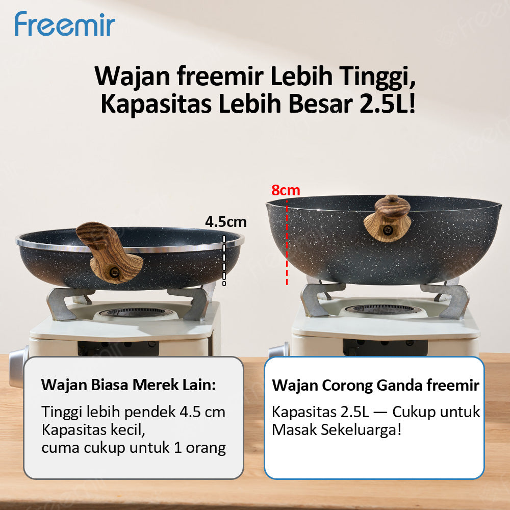 freemir Wajan Penggorengan 24 CM Single Bottom