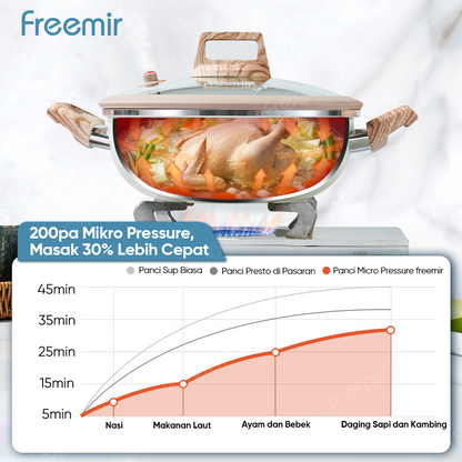 freemir 24 CM Non-Stick Micro Pressure Frying Pan with Two Wooden Handles and Glass Lid