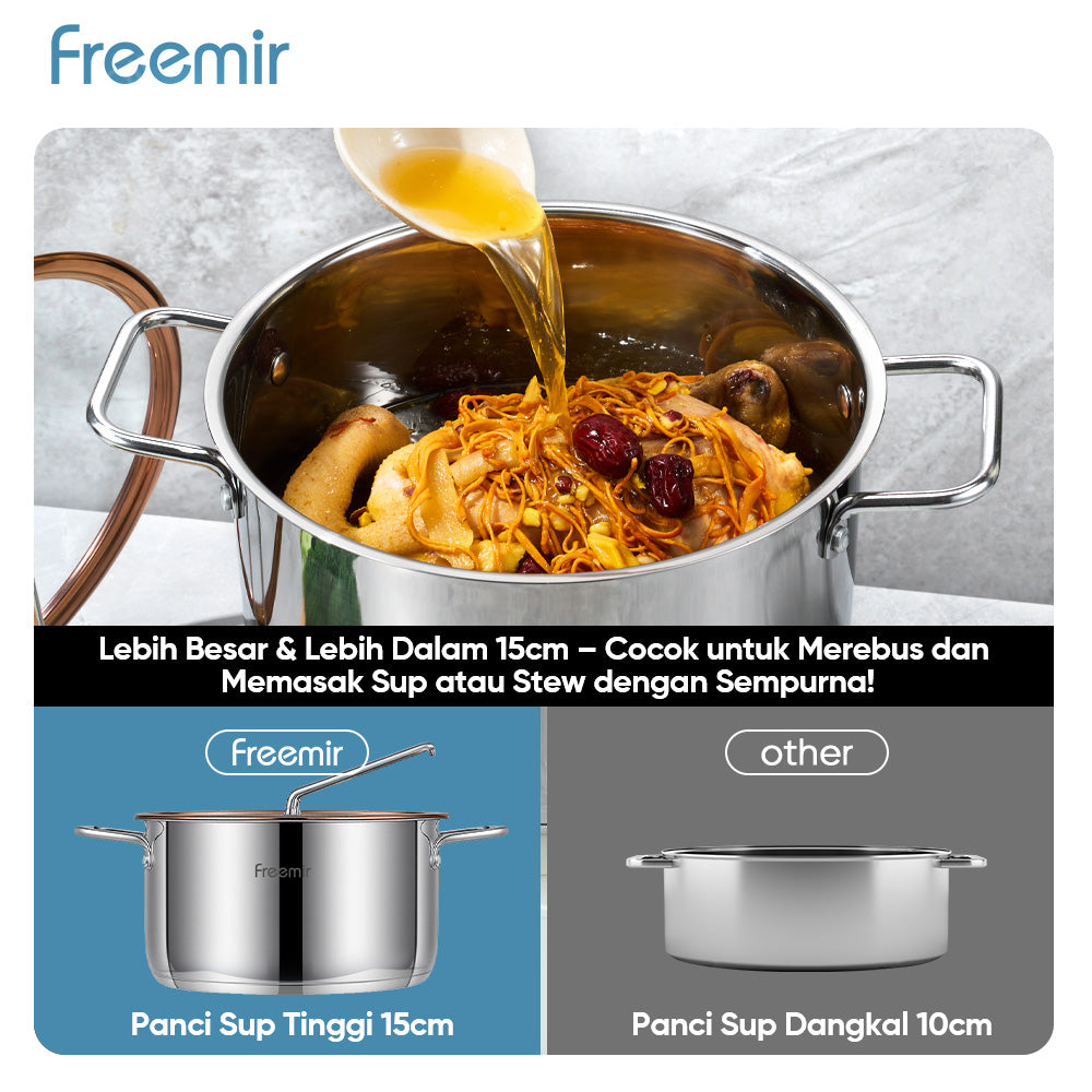 freemir Panci 24 CM Stainless Steel dengan Tutup Kaca