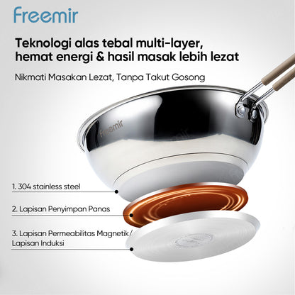 freemir Fire Series Frying Pan 24 CM Stainless Steel Double Bottom