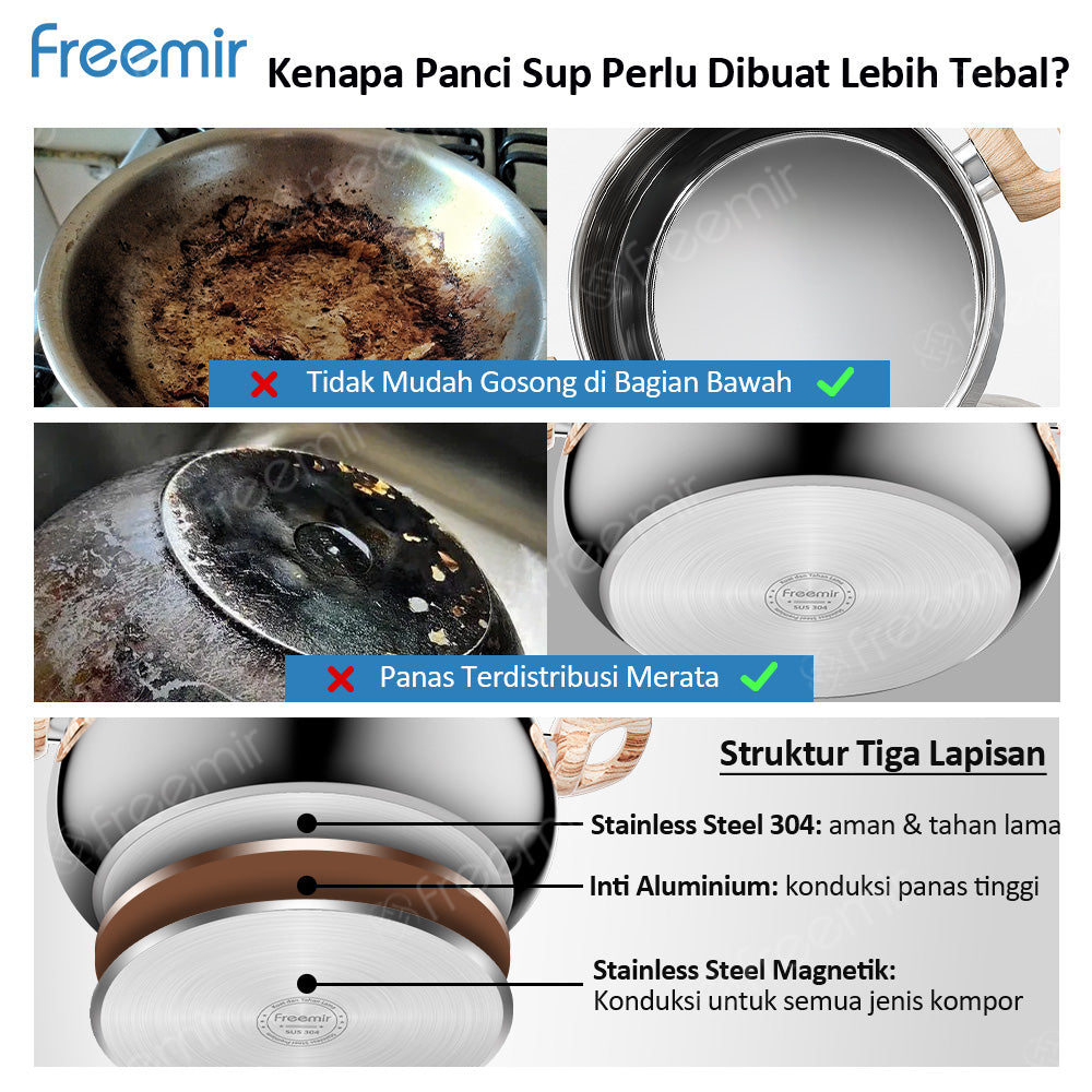 freemir Gemoy Pan 24 CM Stainless Steel