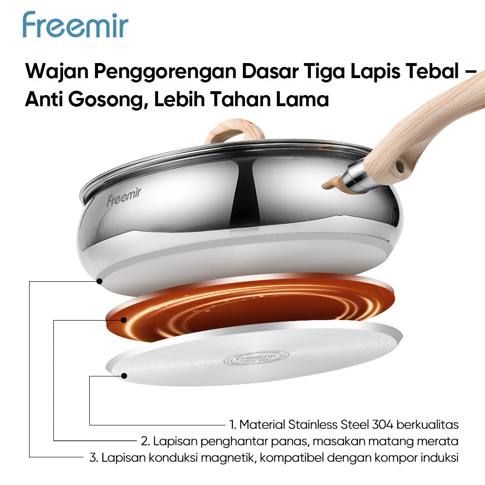 freemir Panci Gemoy 24 CM Double Bottom dengan Tutup Kaca