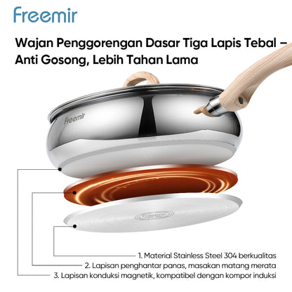 freemir Gemoy 24 CM Double Bottom Pan with Glass Lid