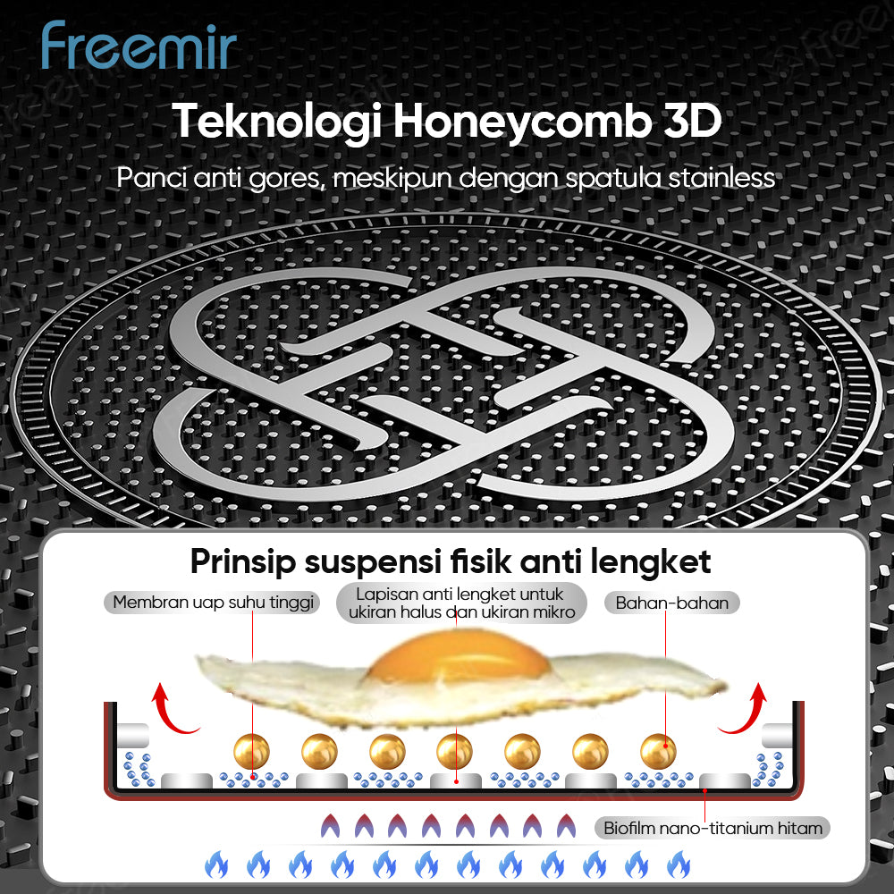 freemir Nusantara Series Wajan Stainless Steel 316 24cm Honeycomb Anti Lengket