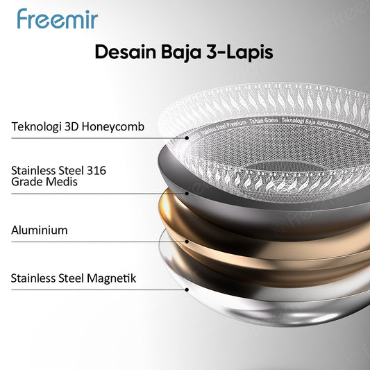 freemir Nusantara Series Wajan Stainless Steel 316 24CM Honeycomb Anti Lengket Tanpa Coating Anti Gores