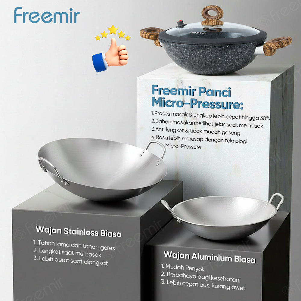 freemir Wajan & Saucepan Nasional Anti Lengket 2in1 dengan Dual Handle - Hitam