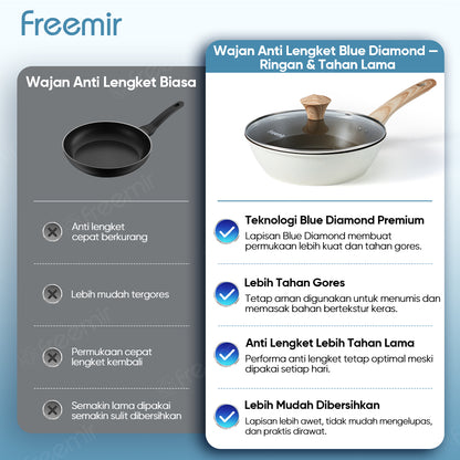 freemir Wajan Anti Lengket 24cm Titanium Blue Diamond - Putih
